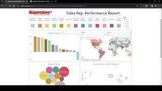 Interactive Dashboard using Tableau Video 1  Introduction [upl. by Lilli172]