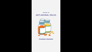 AntiAnginal Medication [upl. by Danziger]