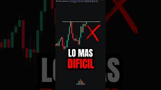 La Paciencia PAGA en el Trading 😯💯 shorts trading [upl. by Remus]