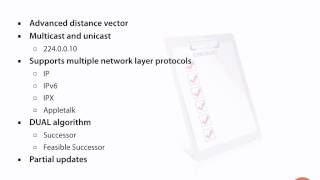 2EIGRP Characteristics Continued [upl. by Llerod697]