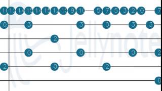 How to play Morrisons Jig by Luar na Lubre on Guitar tabs [upl. by Laurens]