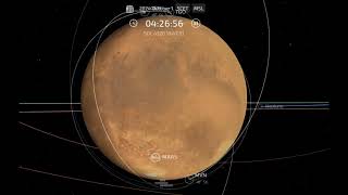 🔴 Live from Mars A Stunning RealTime View of the Red Planet [upl. by Mayram]