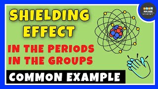 Shielding Effect in the Periodic Table  Chemistry [upl. by Meggs745]