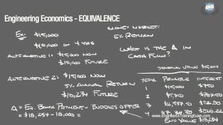 Equivalence  Fundamentals of Engineering Economics [upl. by Zabrine]