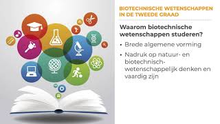 Biotechnische wetenschappen 2e graad 2021 [upl. by Airdnaz178]