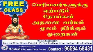 TOP10 vol2 வர்ம புள்ளிகள்சக்தி பலமடங்கு அதிகரித்து நினைவுத்திறனை அதிகரிக்கும் varma tamil video [upl. by Nohtahoj]