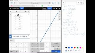 AP PreCal 2425 215 Semilog plot video 4 [upl. by Madelin]