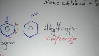 شرح مبسط ل Chimie organique 7 les hydrocarbures aromatiques [upl. by Ashraf]