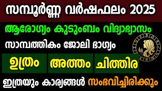 2025 കന്നി രാശിക്കാർ ഫെയ്സ് ചെയ്യാൻ പോകുന്ന 6 കാര്യങ്ങൾ2025 astrologyjyothisham [upl. by Pfaff]