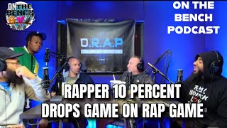 CMG Artist amp ORAP Studios Discuss How to Make it As A Rapper in 2024 cmg hiphop howtorap [upl. by Enimaj]