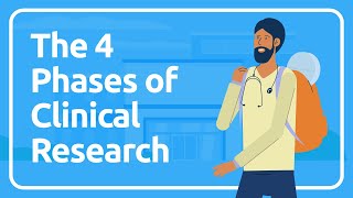 The 4 Phases of Clinical Research [upl. by Suiravat]