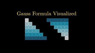 Visual Proof for the Sum of the First n Natural Numbers [upl. by Saideman]