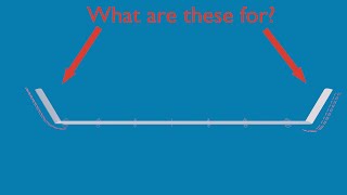 Why do Airplanes have Winglets Explaining how a 3D Wing Produces More Drag [upl. by Phelgon996]