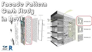 Facade Pattern in Revit  Case Study [upl. by Atinas744]