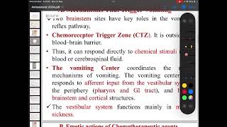 Pharmacology Antiemetic Drugs [upl. by Yeargain46]