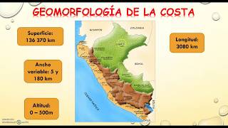 GEOMORFOLOGÍA DE LA COSTA [upl. by Tomchay623]