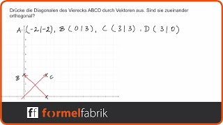 Skalarprodukt Orthogonale Diagonalen im Viereck [upl. by Acinomed]