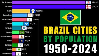 Largest Brazil Cities Ranked by Population 19502024 [upl. by Ariat57]