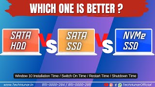 Which One is Better   SATA HDD Vs SATA SSD Vs NVMe SSD [upl. by Eastlake912]