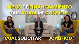 Tipos de financiamientos ayudas como lo solicito [upl. by Leach]