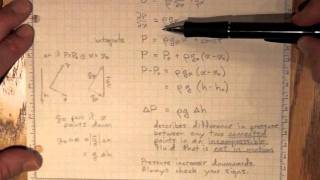 Fluid Statics from Navier Stokes [upl. by Lah320]