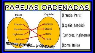 PAREJAS ORDENADAS DE NÚMEROS ¿Qué son ¿Cómo se representan [upl. by Nwahsaj]