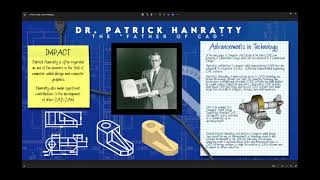 Research Project  Dr Patrick Hanratty [upl. by Rizan]