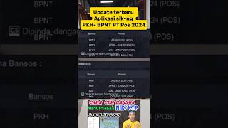 UPDATE PKH  BPNT KANTOR POS 2024 [upl. by Inalej]