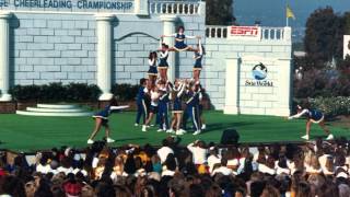 1988 Cheerleading Picture Slideshow [upl. by Eyeleen]