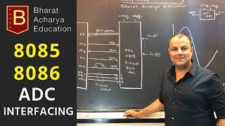 8085  8086  ADC Interfacing  Data Acquisition System  Bharat Acharya Education [upl. by Aneeuqahs915]