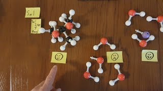 201 Polar ProticAprotic Solvent Choice in Sn1 amp Sn2 Reactions HL IB Chemistry [upl. by Eibmab623]