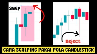 POLA CANDELSTICK  METODE PALING MUDAH DI FOREX‼️ [upl. by Whallon]