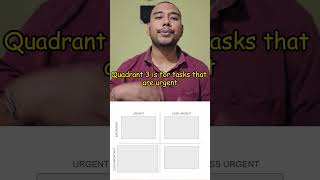 Prioritize Like a Pro with the Eisenhower Matrix [upl. by Oedama]
