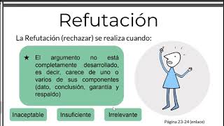 Cómo hacer una refutación para un debate [upl. by Sletten]