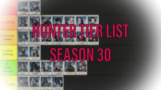 Identity V Hunter Tier List BEST AND WORST TOP Hunter SEASON 30 [upl. by Brotherson15]