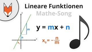 Lineare Funktionen MatheSong [upl. by Merill93]