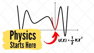 To Master Physics First Master the Harmonic Oscillator [upl. by Aitsirt]