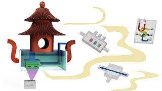 Insitu Transfer Vat Photopolymerization for Transparent Microfluidic Device Fabrication [upl. by Mcwherter289]