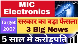 MIC Electronics Ltd share stock latest news today MICElectronicsstock [upl. by Kathie252]