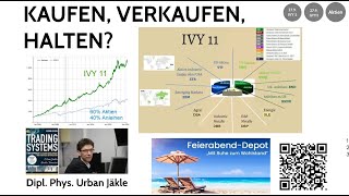 Strategien für Aktien und ETFs  Marktausblick Seminar 279 in Düsseldorf Teil 1 [upl. by Atillertse762]