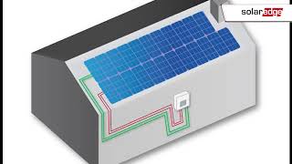 Residential SolarEdge System Design in PVsyst [upl. by Temp]