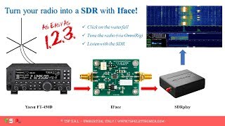 SDRplay as panadapter with HDSDR and OmniRig [upl. by Akimert80]