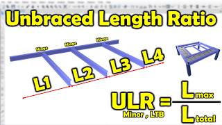 How To Assign Unbraced Length Ratio Minor and LTB in ETABS [upl. by Glaser]