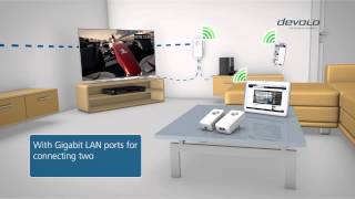 devolo dLAN® 1200 WIFi ac English [upl. by Inaffets]