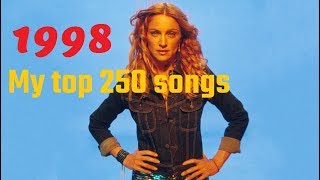 My top 250 of 1998 songs [upl. by Hopfinger955]