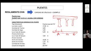 Clase 11 VDC 2021  TEORÍA PUENTES [upl. by Bolitho]