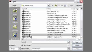 FOREX Trading with MetaStock Pro FX and QuoteCenter FX [upl. by Nazus]