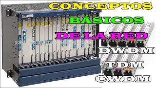 CONCEPTOS BASICOS DE LA RED DWDM  2021 ¡¡¡ [upl. by Freeland]