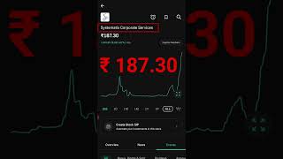 Best Finance Sector Stocks For 2024  Finance Sector Stocks update  Share Market News Today [upl. by Ettenahs]