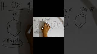 Use of benzyl  common naming [upl. by Atteuqahc2]